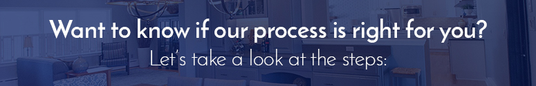 want to know if our process in right for you? Lets take a look at the steps